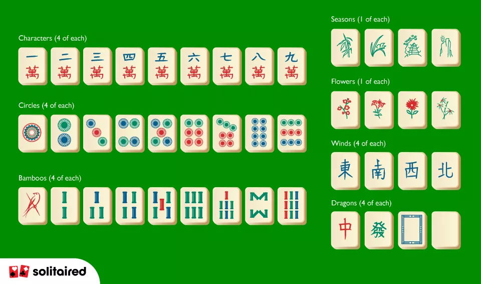 picture[2]-Download Mahjong Switch NSP XCI ROM-PANDA